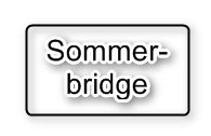Sommerbridgen starter opp igjen